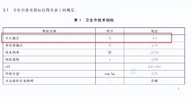 ”：偷工减料、原料有烟头蟑螂官媒发声PG麻将胡了试玩卫生巾品牌集体“塌房(图7)